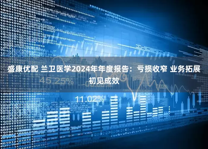 盛康优配 兰卫医学2024年年度报告：亏损收窄 业务拓展初见成效