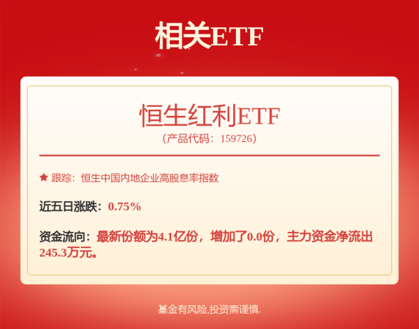 双悦网 电网ETF: 广发恒生A股电网设备交易型开放式指数证券投资基金更新的招募说明书